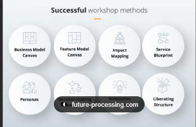 Idea to Business Workshop